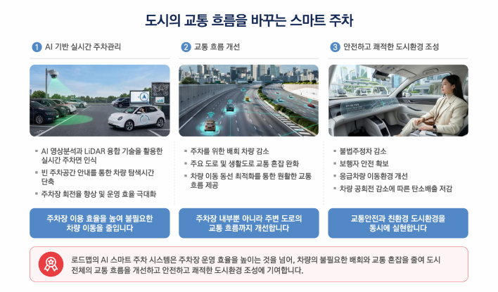 "AI 기반 스마트 모빌리티 기술 인정"…㈜로드맵, '혁신 프리미어' 기업 선정