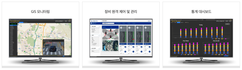 data2